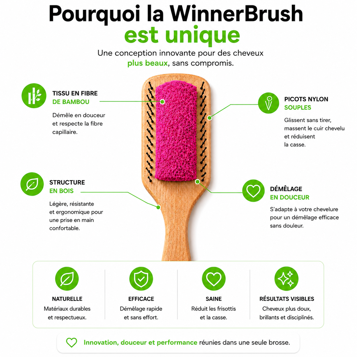 Brosse Plate Bambou — bienfaits et conseils d'utilisation