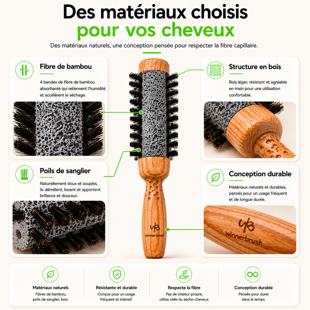 Brosse Ronde — des matériaux choisis : fibre de bambou et poils de sanglier