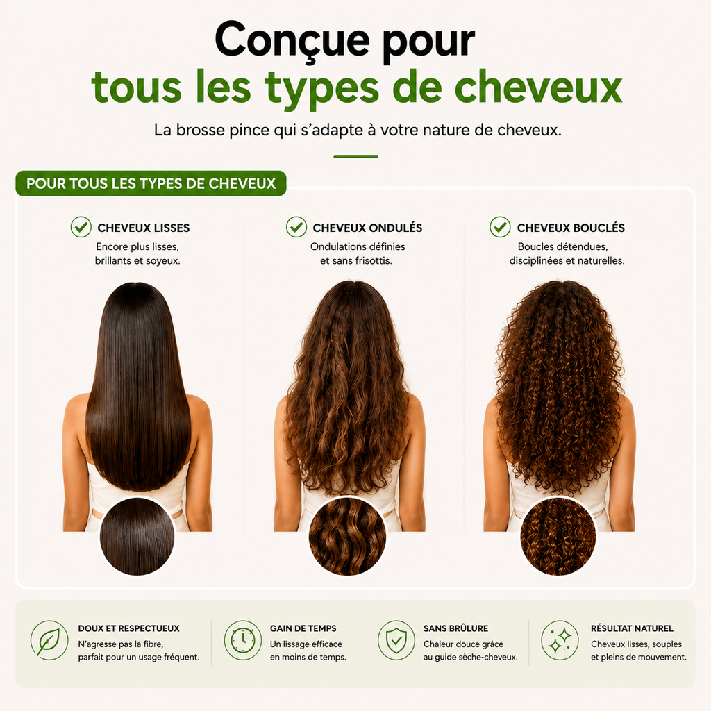 Brosse Pince Ultra Lissante — conçue pour tous les types de cheveux : lisses, ondulés et bouclés