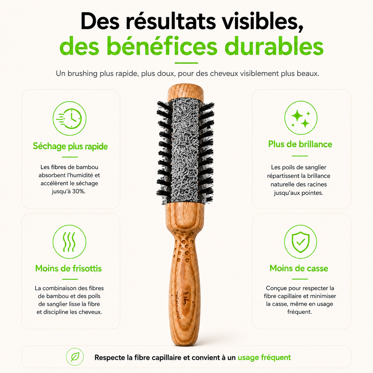 Brosse Ronde — des résultats visibles et des bienfaits durables